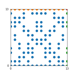 Pattern for n=13