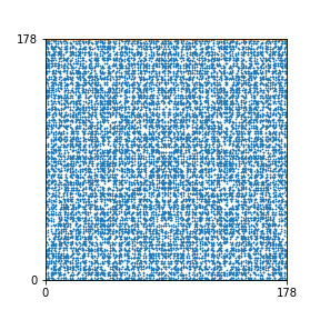 Pattern for n=178
