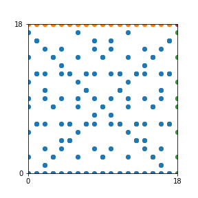 Pattern for n=18