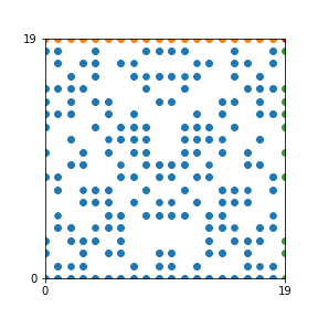 Pattern for n=19