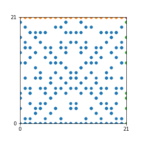 Pattern for n=21