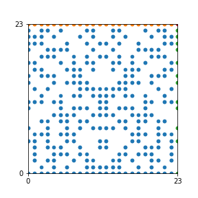Pattern for n=23