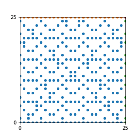 Pattern for n=25