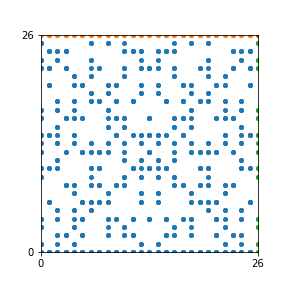 Pattern for n=26