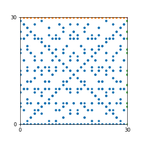 Pattern for n=30