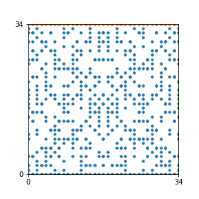 Pattern for n=34