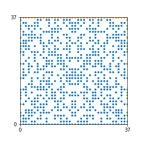 Pattern for n=37