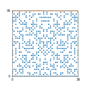 Pattern for n=38