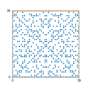 Pattern for n=39