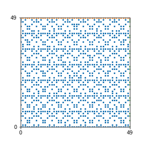 Pattern for n=49