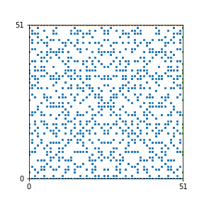 Pattern for n=51