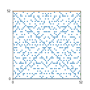 Pattern for n=52