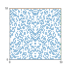 Pattern for n=53