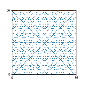 Pattern for n=56